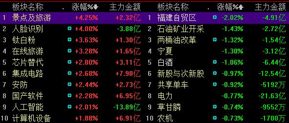 山東金泰股吧，探索與機(jī)遇并存的投資領(lǐng)域，山東金泰股吧，投資領(lǐng)域的探索與機(jī)遇并存之道