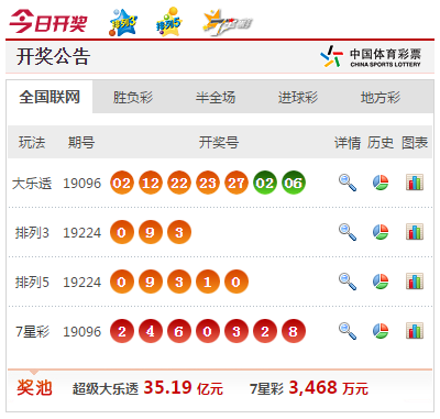 新澳門六和開獎結果及其影響，澳門六和開獎結果及其社會影響分析