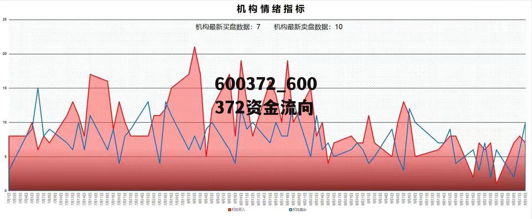 揭秘002750的歷史資金流向，揭秘，002750的歷史資金流向全解析