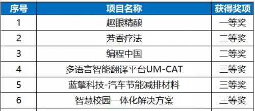 澳門六開獎結(jié)果2025年開獎，探索與期待，澳門六開獎結(jié)果揭曉，探索與期待的新篇章（2025年開獎）