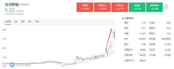 金健米業(yè)股票怎么樣？深度解析其前景、表現(xiàn)與潛在機會，金健米業(yè)股票深度解析，前景、表現(xiàn)與潛在機會探討