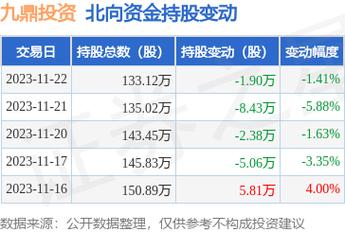 探索600059股吧的獨(dú)特魅力與價(jià)值，揭秘600059股吧的獨(dú)特魅力與投資價(jià)值