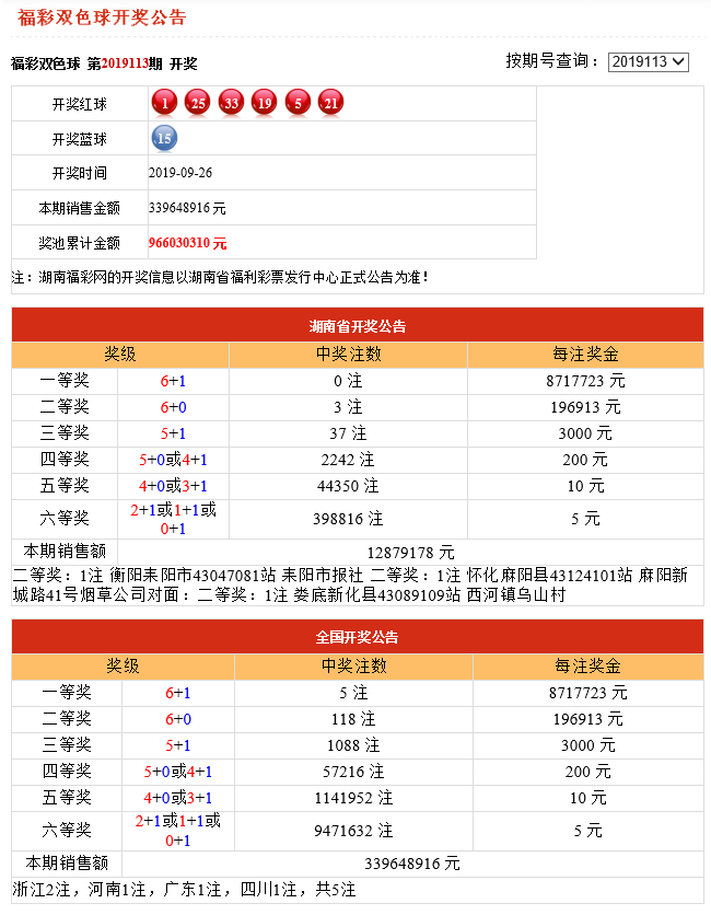 澳門六開獎(jiǎng)結(jié)果2025年開獎(jiǎng)及其影響，澳門六開獎(jiǎng)結(jié)果揭曉，2025年開獎(jiǎng)?wù)雇捌錆撛谟绊? class=