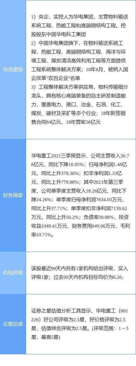 中國重工換股后不到一手，機遇與挑戰(zhàn)并存，中國重工換股后的機遇與挑戰(zhàn)，一手之差，未來可期