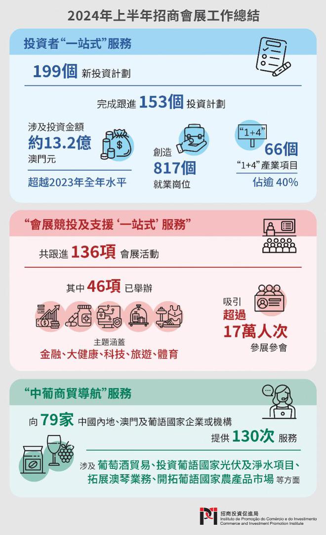 探索未來(lái)，澳門(mén)正版免費(fèi)資本車的新篇章（2025展望），澳門(mén)資本車新篇章展望，探索未來(lái)，正版免費(fèi)，共赴2025新篇章