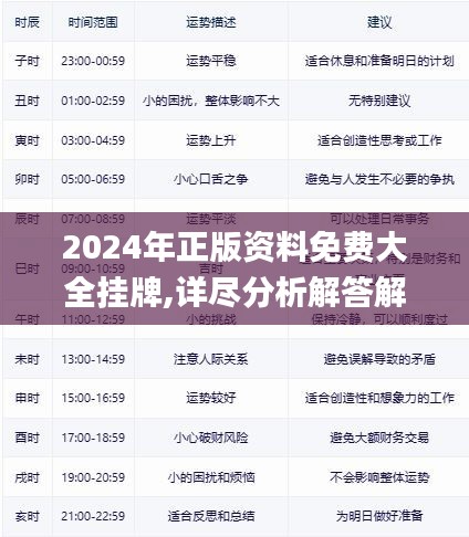 邁向2025年正版資料免費共享的未來，邁向2025年正版資料免費共享的時代