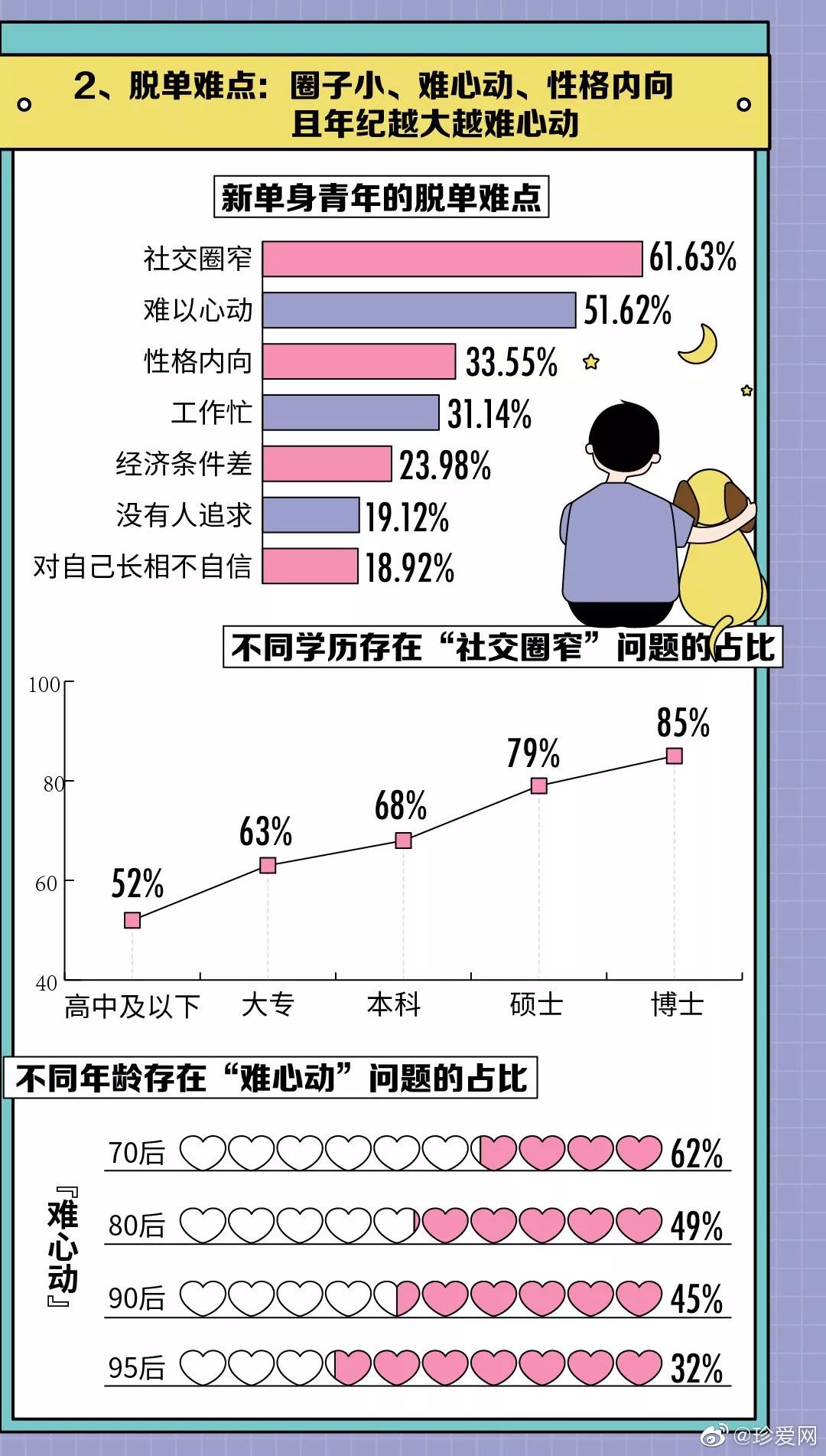 探索最佳單身交友網(wǎng)站，哪個更適合你？，探索最佳單身交友網(wǎng)站，哪個平臺更適合你？