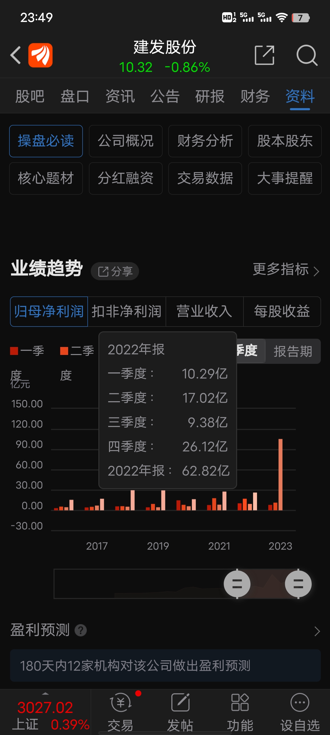 建發(fā)股份股吧最新消息深度解析，建發(fā)股份最新消息深度解析股吧動態(tài)