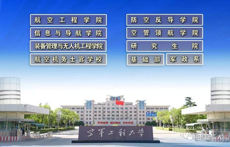 中國人民解放軍空軍工程大學(xué)是幾本，深度解讀一所軍校的多維面貌，中國人民解放軍空軍工程大學(xué)，多維面貌的深度解讀與幾本真相揭秘