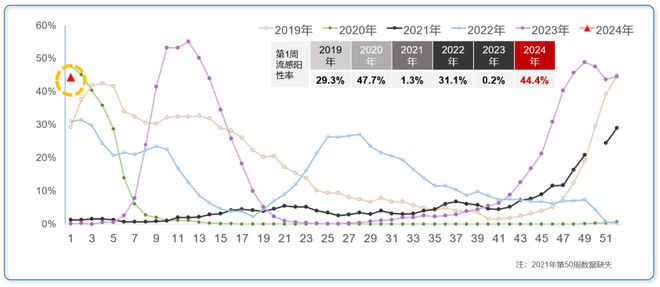 關(guān)于2024年陽性癥狀的探討，關(guān)于2024年陽性癥狀的深度探討