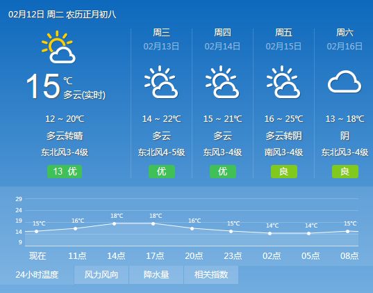 多彩季節(jié)畫卷