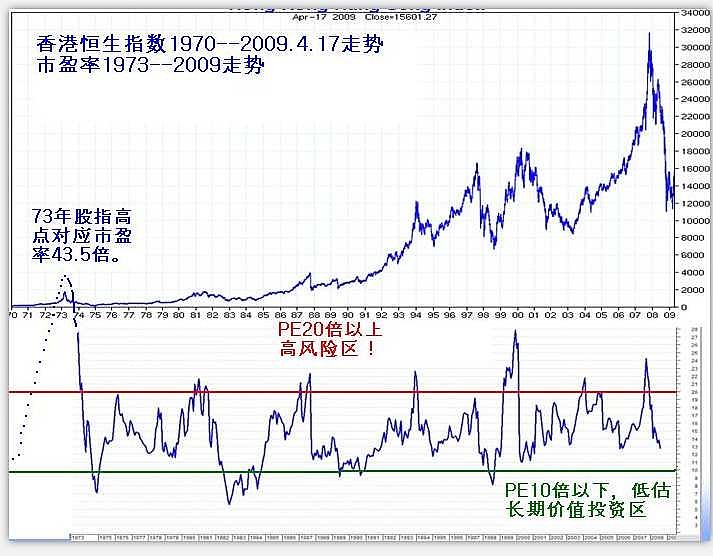 香港綜合出號走勢圖，探索與解析，香港綜合出號走勢圖的深度探索與解析