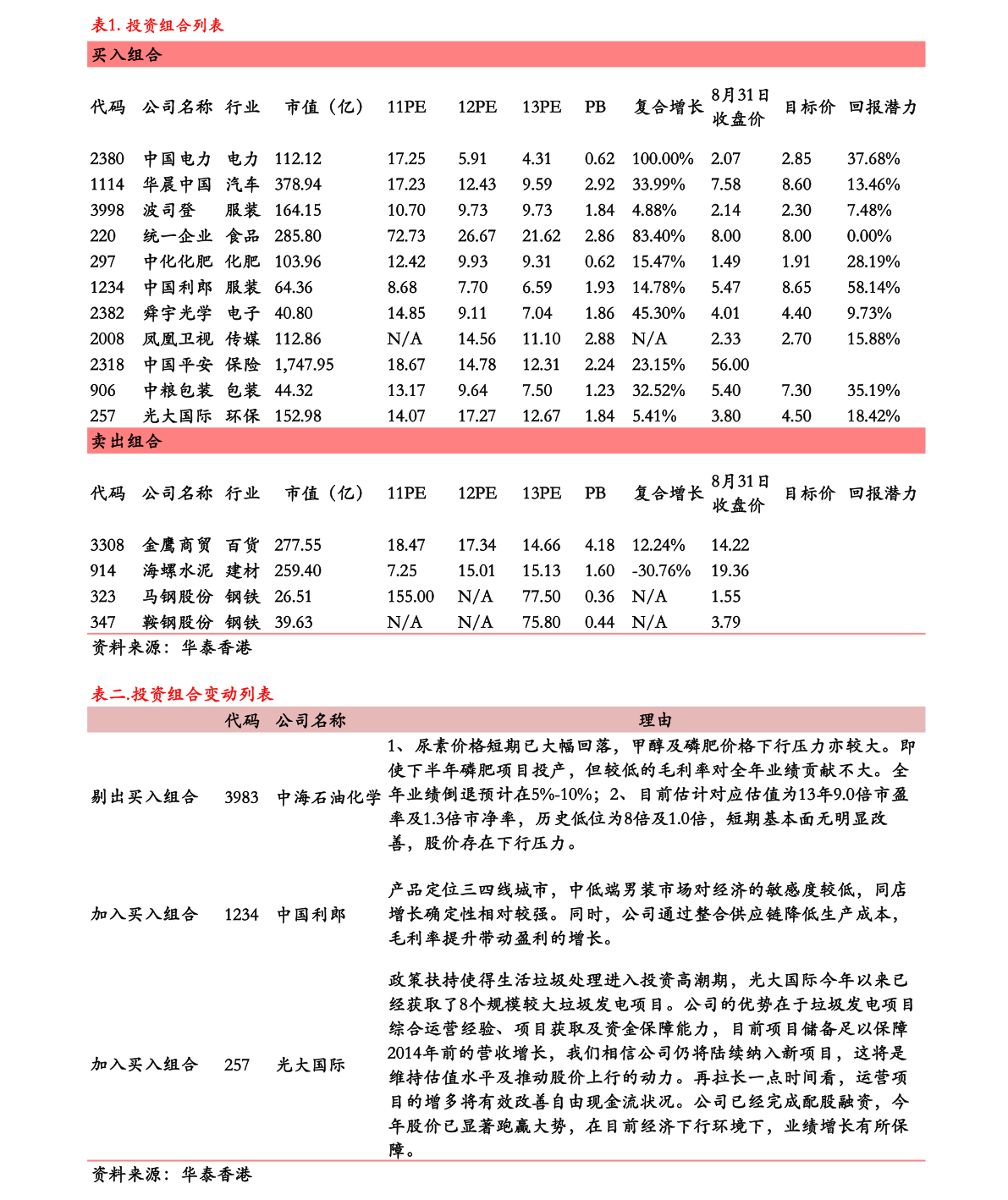 中國北車股票現(xiàn)價(jià)，市場走勢與前景展望，中國北車股票現(xiàn)價(jià)動態(tài)、市場走勢與未來前景展望