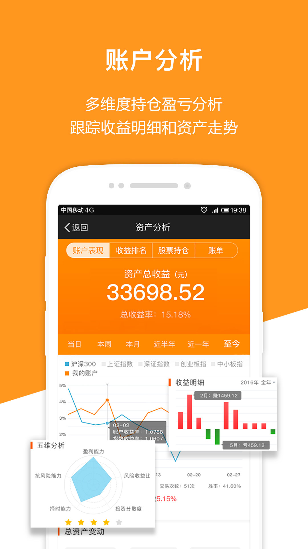 東方財(cái)富證券App下載官網(wǎng)，一站式投資服務(wù)的新選擇，東方財(cái)富證券App下載官網(wǎng)，一站式投資服務(wù)的新選擇平臺(tái)
