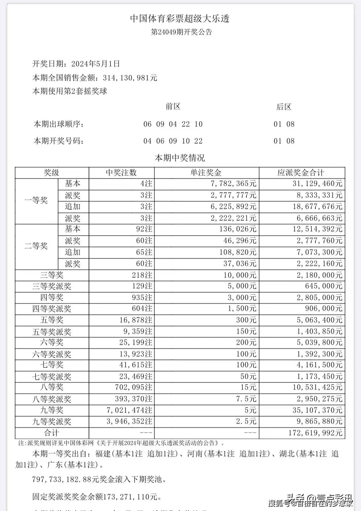 新澳門六開彩開獎結(jié)果2020年，回顧與解析，澳門六開彩開獎結(jié)果回顧與解析，聚焦2020年數(shù)據(jù)