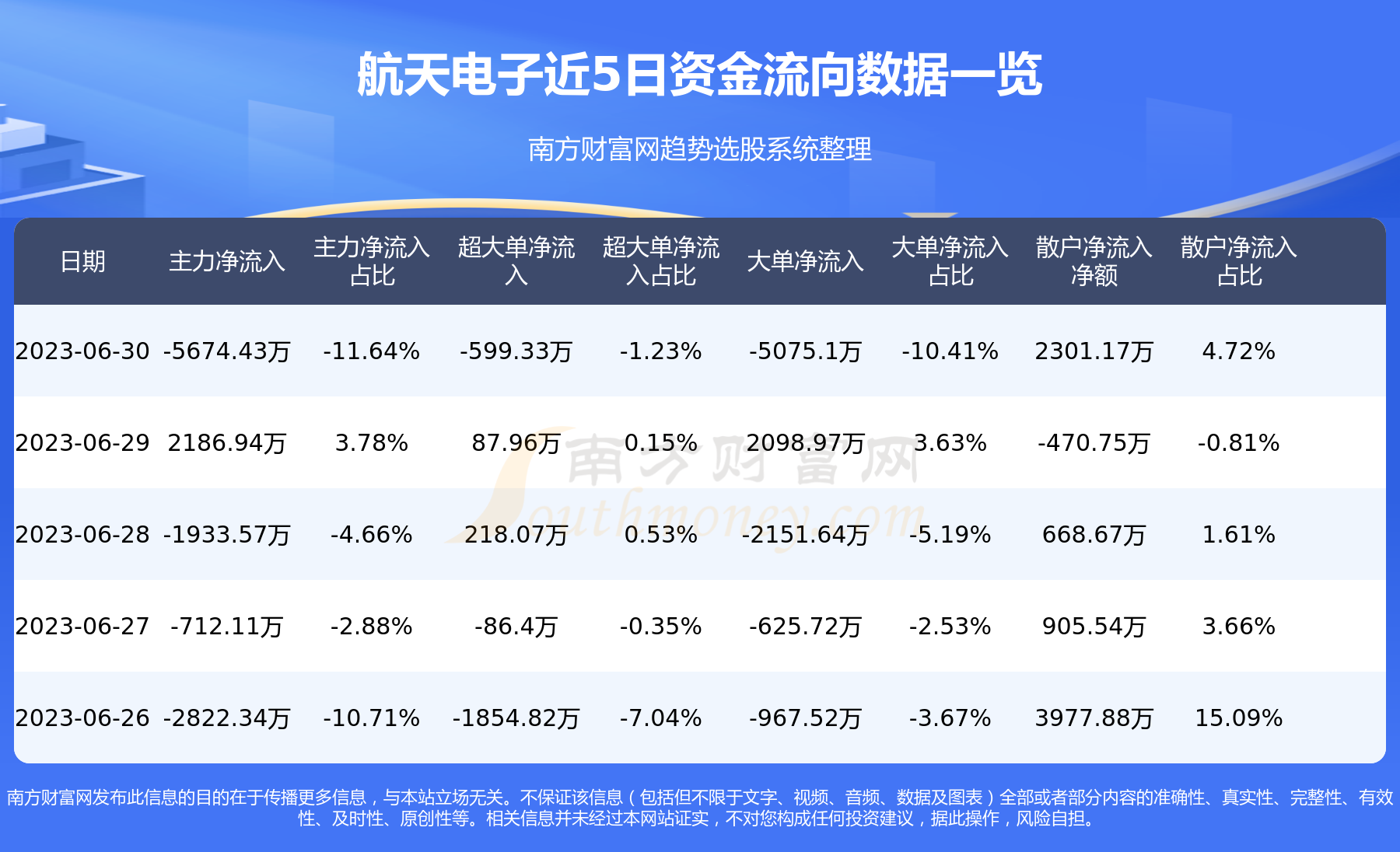 關(guān)于航天電子最新消息，揭秘航天電子600879的最新進(jìn)展與挑戰(zhàn)，揭秘航天電子最新進(jìn)展與挑戰(zhàn)，600879動(dòng)態(tài)速遞