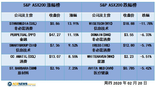 探索2025年老澳歷史開(kāi)獎(jiǎng)記錄，數(shù)據(jù)與趨勢(shì)的洞察之旅，洞察之旅，探索2025年老澳歷史開(kāi)獎(jiǎng)記錄與數(shù)據(jù)趨勢(shì)