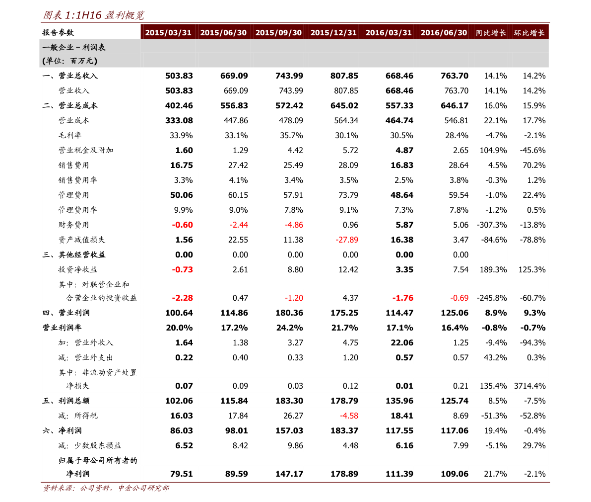 揭秘2021年低價(jià)股中的潛力黑馬——探尋未來十倍增長潛力股，揭秘低價(jià)股中的潛力黑馬，探尋未來十倍增長潛力股的機(jī)會(huì)與挑戰(zhàn)