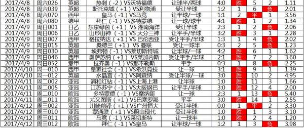 澳門六開獎結(jié)果走勢圖表深度解析，澳門六開獎結(jié)果走勢圖表全面深度解析