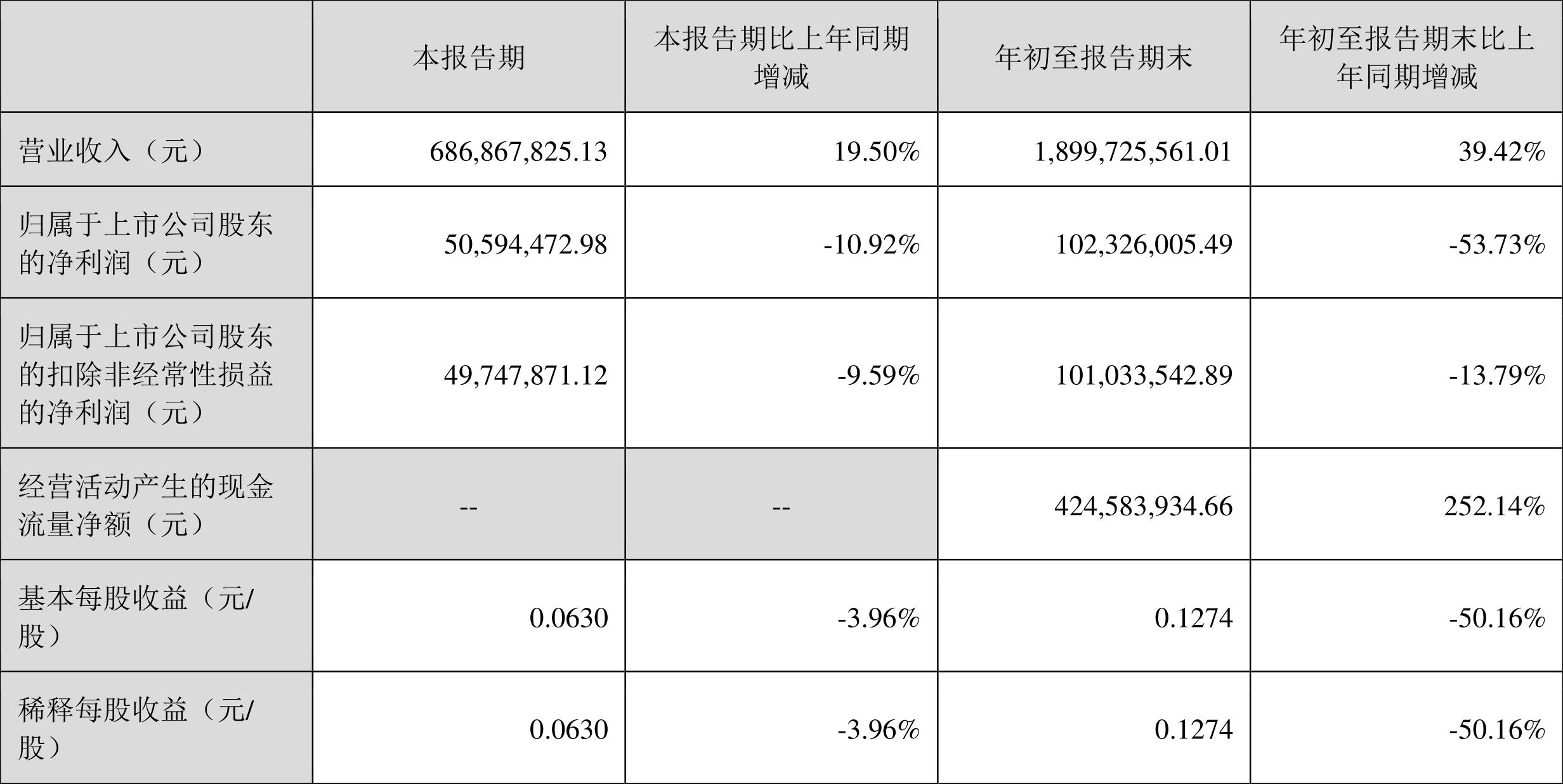 萬邦達，引領(lǐng)行業(yè)先鋒，塑造卓越未來，萬邦達，行業(yè)先鋒，塑造卓越未來之路