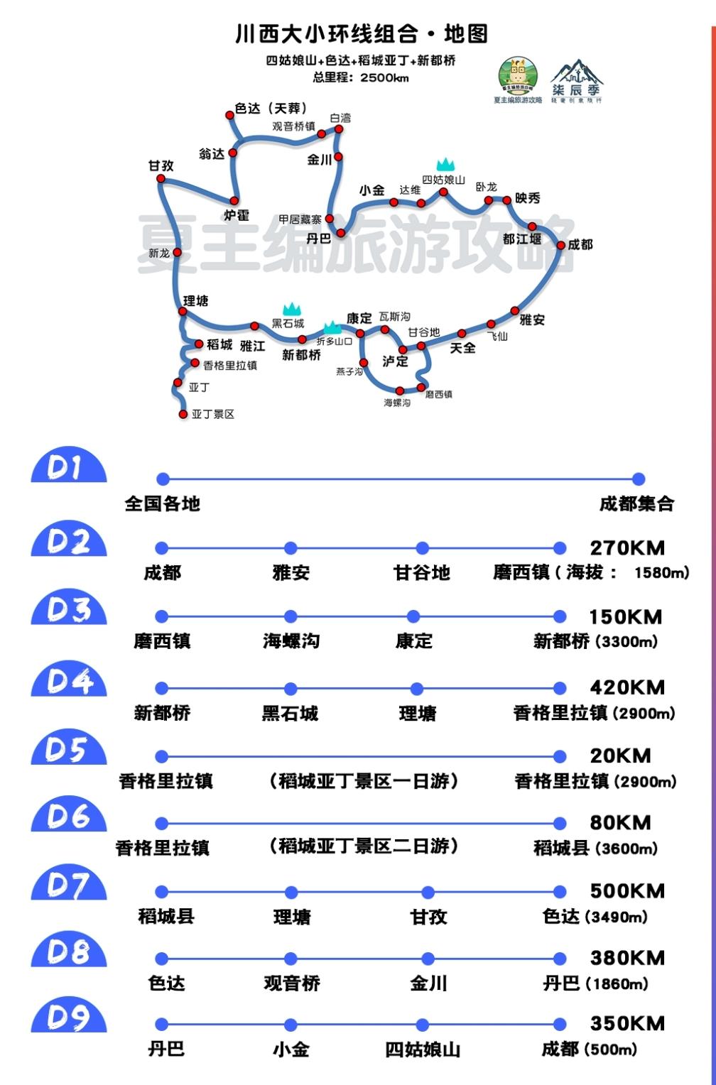 成都當(dāng)?shù)芈糜螆?bào)團(tuán)可靠嗎？——深度解析成都旅游報(bào)團(tuán)現(xiàn)狀，深度解析成都旅游報(bào)團(tuán)現(xiàn)狀，可靠性探討