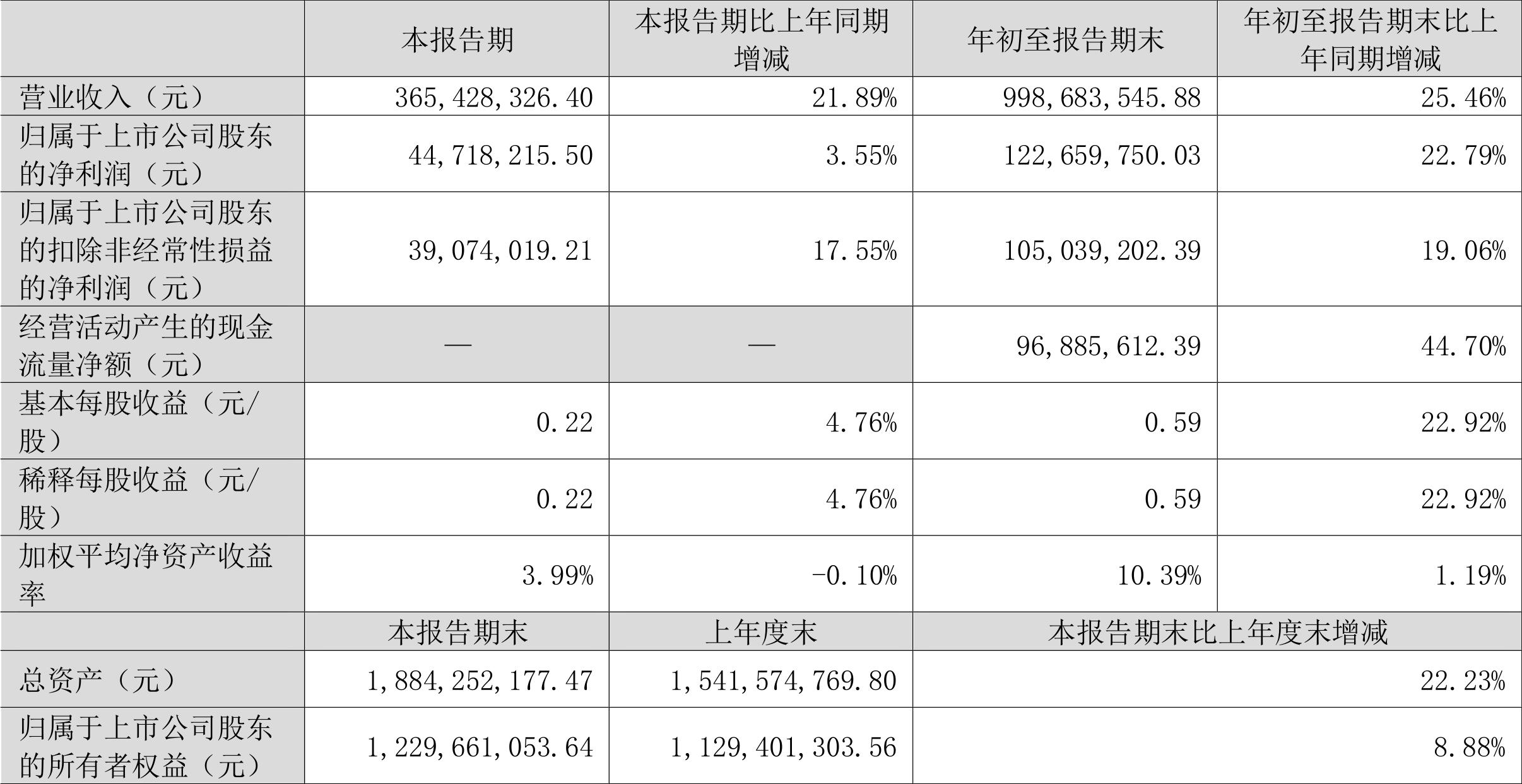 深度解析，關(guān)于003031中瓷電子股票的投資洞察，深度解讀，中瓷電子股票（003031）的投資洞察與策略分析