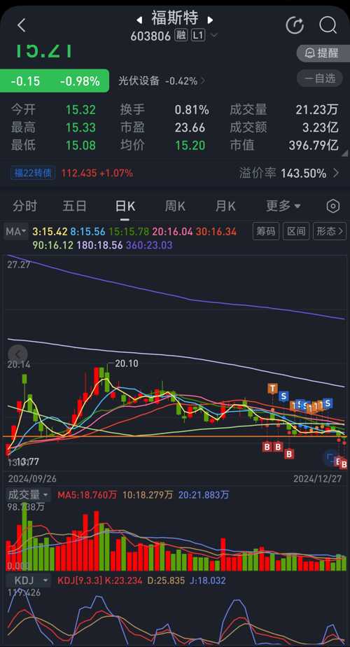 探索福斯特股吧的獨(dú)特魅力，603806的魅力之源，福斯特股吧的獨(dú)特魅力揭秘，603806的魅力之源探索