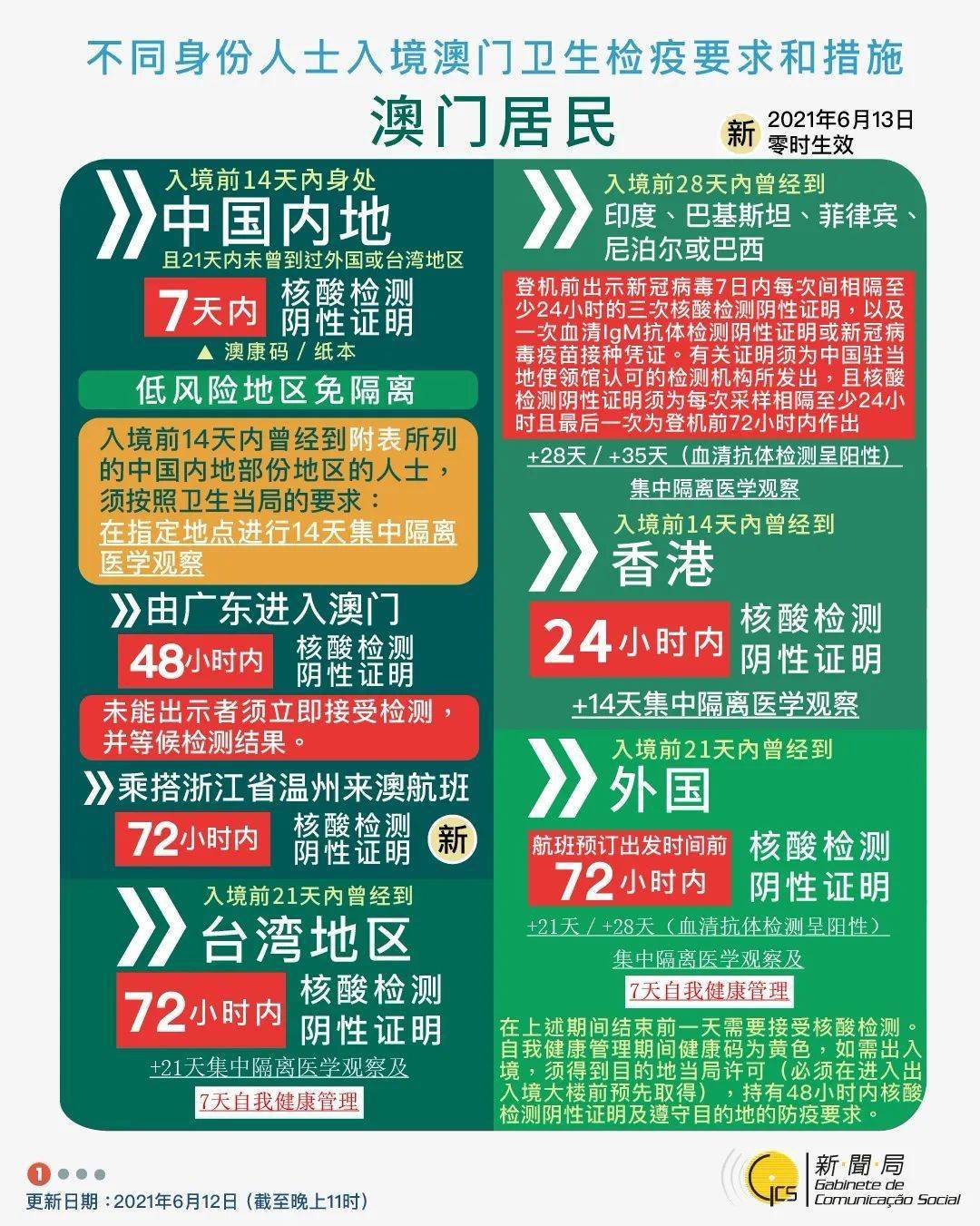 新澳門必須開獎記錄的深度解讀與探索，澳門開獎記錄深度解讀與探索