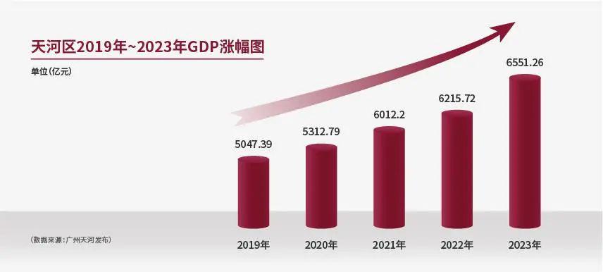 探索2025天天彩正版資料大全——揭示彩票行業(yè)的未來趨勢與機遇，揭示彩票行業(yè)未來趨勢與機遇，探索2025天天彩正版資料大全