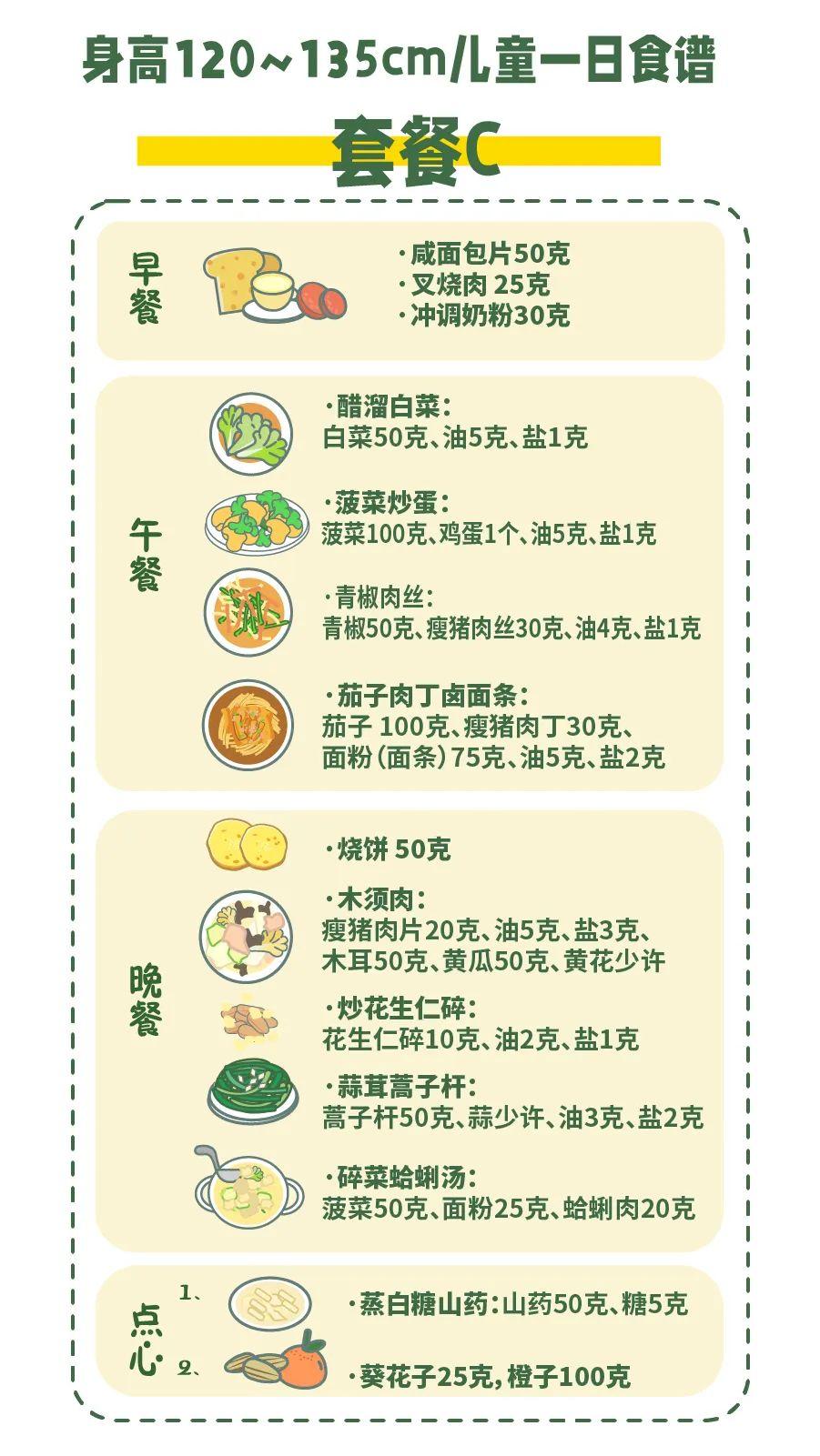 3-10歲兒童營(yíng)養(yǎng)食譜，健康成長(zhǎng)的關(guān)鍵，3-10歲兒童營(yíng)養(yǎng)食譜，健康成長(zhǎng)的關(guān)鍵秘訣