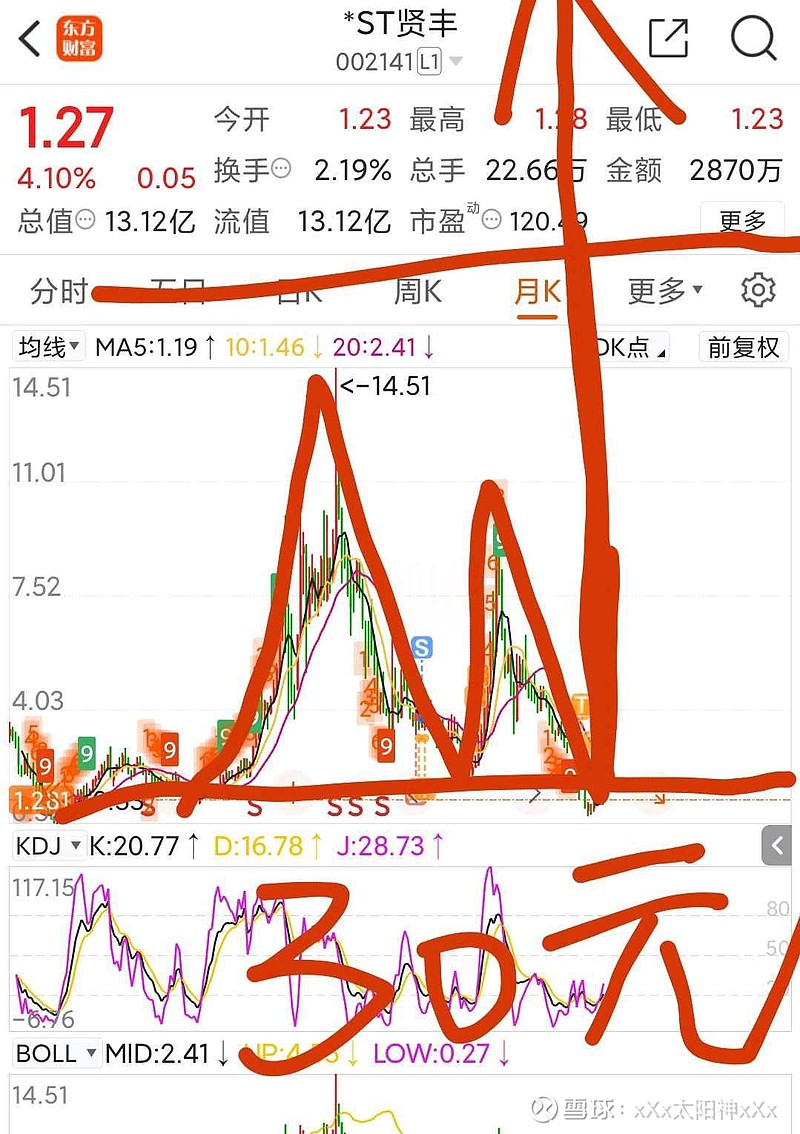 賢豐控股重組之路，探尋企業(yè)轉(zhuǎn)型與成長的新機(jī)遇，賢豐控股重組之路，探尋企業(yè)轉(zhuǎn)型與成長的新機(jī)遇之旅