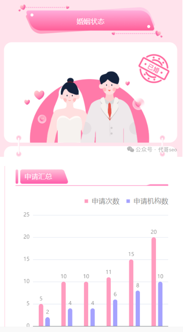 個(gè)人婚姻信息查詢系統(tǒng)APP，探索現(xiàn)代婚姻信息管理的創(chuàng)新工具，個(gè)人婚姻信息查詢系統(tǒng)APP，現(xiàn)代婚姻管理的創(chuàng)新工具探索