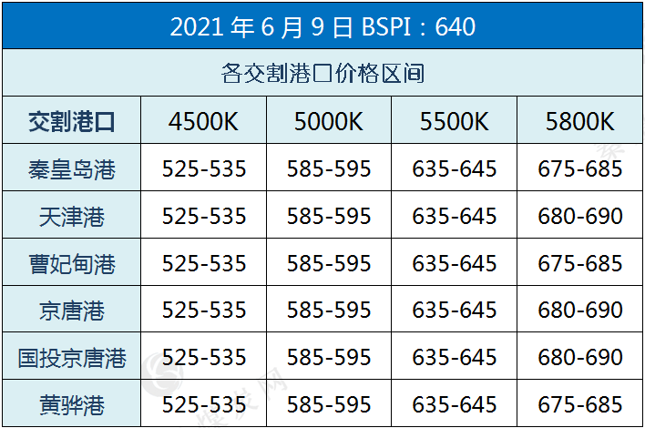 澳門(mén)彩票的未來(lái)展望，聚焦2025年六開(kāi)獎(jiǎng)結(jié)果及展望第六期的發(fā)展，澳門(mén)彩票未來(lái)展望，聚焦2025年六開(kāi)獎(jiǎng)結(jié)果與第六期發(fā)展展望