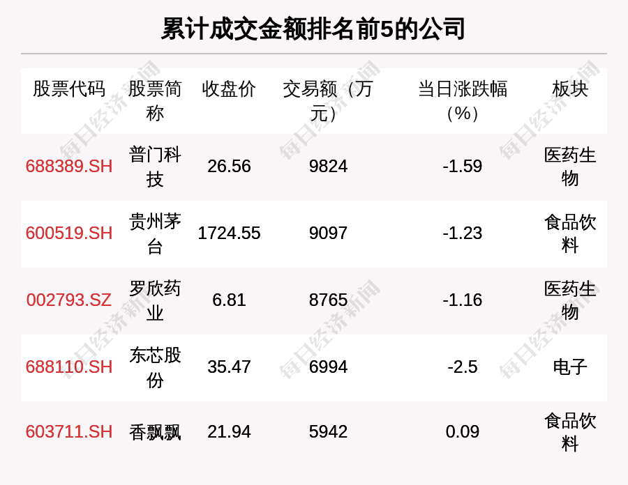 澳門三肖三碼必開一碼，揭秘彩票背后的秘密，揭秘彩票背后的秘密，澳門三肖三碼必開一碼解析