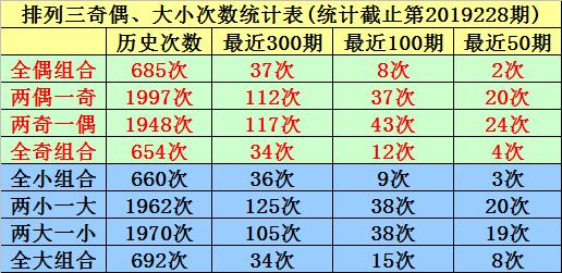 探索49圖庫(kù)與資料229期的奧秘，豐富圖片資源的深度挖掘，揭秘49圖庫(kù)與資料229期，深度挖掘豐富圖片資源之旅