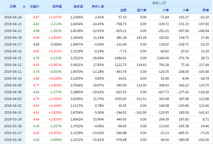 探究002452股吧的獨(dú)特魅力與挑戰(zhàn)，探究股吧代碼002452的獨(dú)特魅力與面臨的挑戰(zhàn)