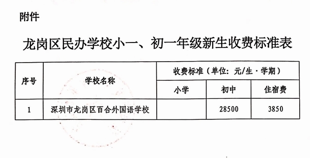 百合網(wǎng)收費標準詳解，百合網(wǎng)收費標準全面解析