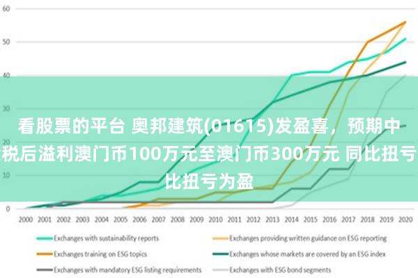 探索未來的資本車，澳門正版免費資本車的發(fā)展與展望（至2025年），澳門資本車發(fā)展展望，未來趨勢與機遇（至2025年）