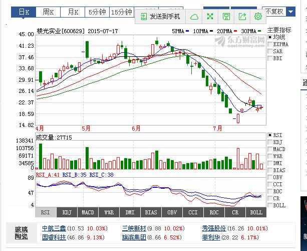 股票002482，深度解析與前景展望，股票002482深度解析與未來(lái)前景展望