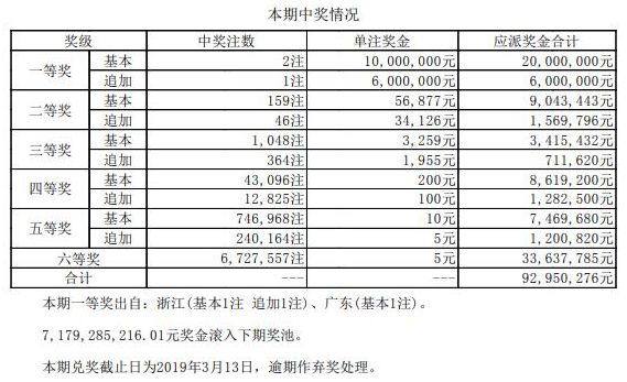 澳門碼最快開獎(jiǎng)結(jié)果，探索與體驗(yàn)，澳門碼最新開獎(jiǎng)探索與體驗(yàn)