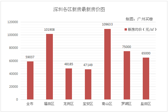 澳門彩票的未來展望，探索2025新澳門最快開獎號碼的奧秘，澳門彩票未來展望，探索2025新澳門開獎號碼奧秘