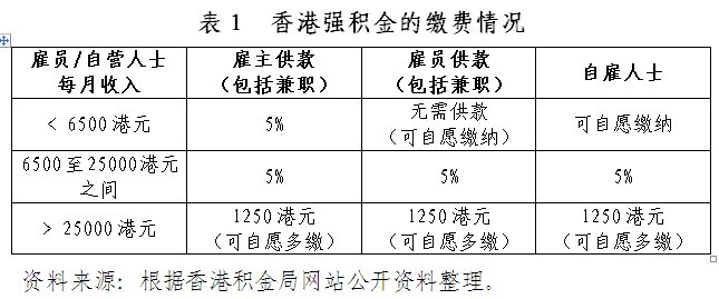 香港資料大全正版資料2025年免費，探索與發(fā)現(xiàn)，香港資料探索與發(fā)現(xiàn)，2025年正版資料大全免費揭秘