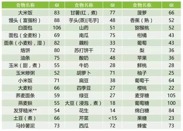 240斤減肥訓(xùn)練表，塑造健康生活的藍(lán)圖，240斤減肥訓(xùn)練計(jì)劃表，塑造健康生活藍(lán)圖