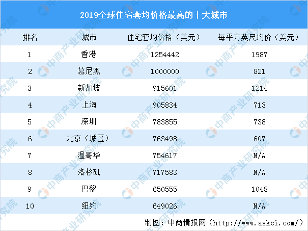 香港資料大全，探索未來的香港（至2025年）的免費資料概覽，香港未來展望，至2025年的免費資料概覽大全