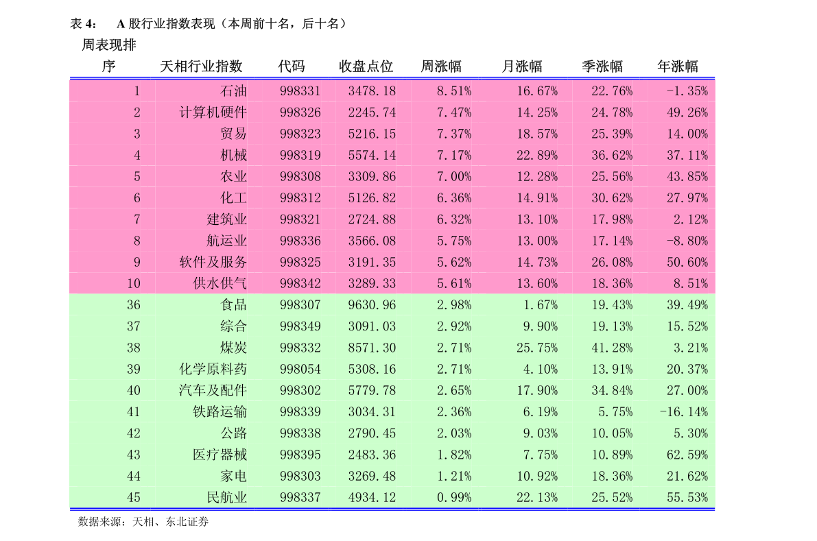 海富收益今日凈值，深度解析與前景展望，海富收益今日凈值解析及前景展望