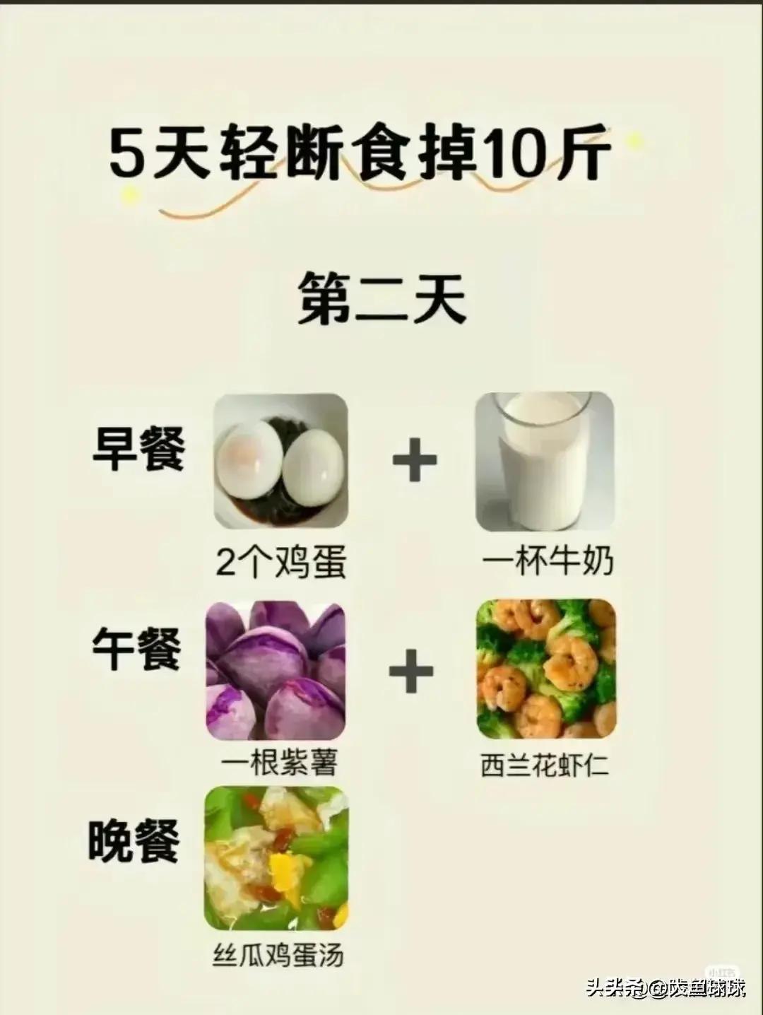 科學(xué)減肥食譜，一周瘦10斤的挑戰(zhàn)，科學(xué)減肥食譜，一周瘦10斤挑戰(zhàn)啟動(dòng)！