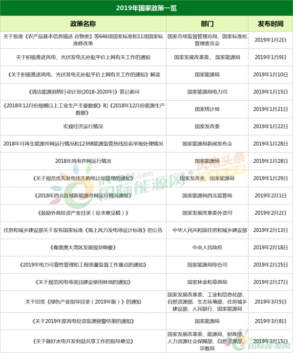 全年資料免費(fèi)資料大全，探索與利用，全年資料免費(fèi)大全，探索與利用的寶庫(kù)