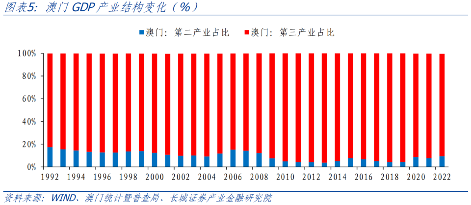 澳門(mén)最快開(kāi)獎(jiǎng)記錄，探尋五行之秘，澳門(mén)最快開(kāi)獎(jiǎng)記錄揭秘，五行之秘探索