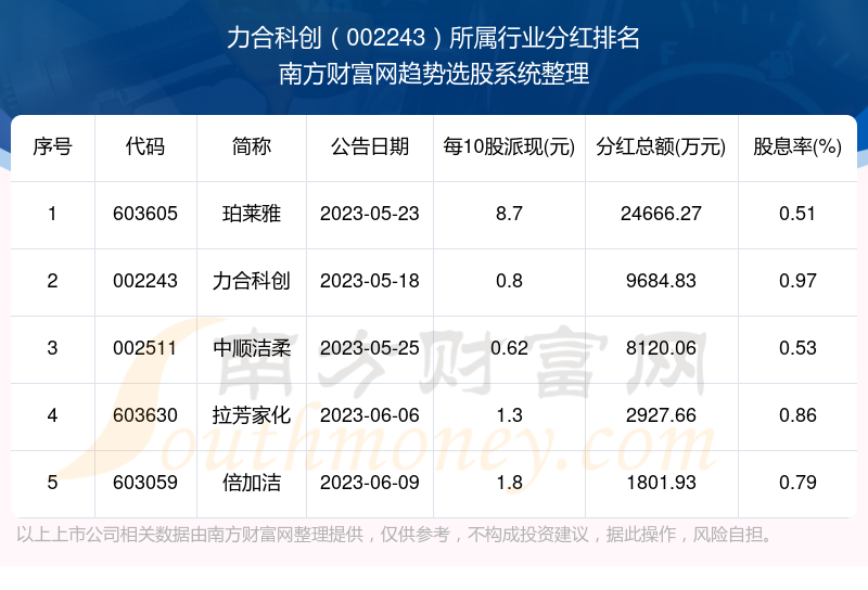 力合科創(chuàng)股票股吧——探索數(shù)字經(jīng)濟的未來之星，力合科創(chuàng)股票股吧，數(shù)字經(jīng)濟未來之星的探索之旅