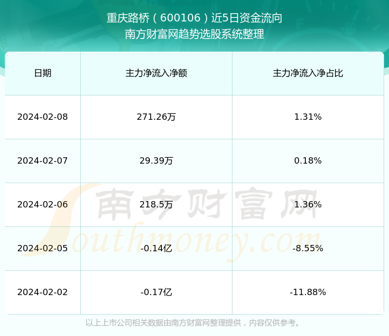 探索600106股吧社區(qū)的獨(dú)特魅力，揭秘600106股吧社區(qū)的魅力所在